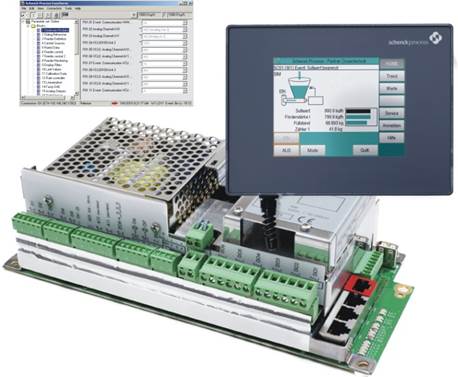 MultiStream Flow Meter